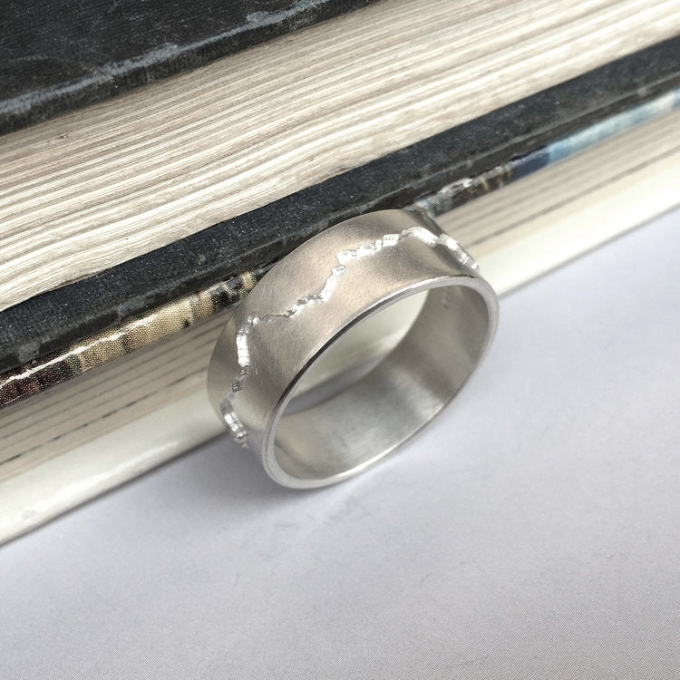 Erosion Coastline Ring