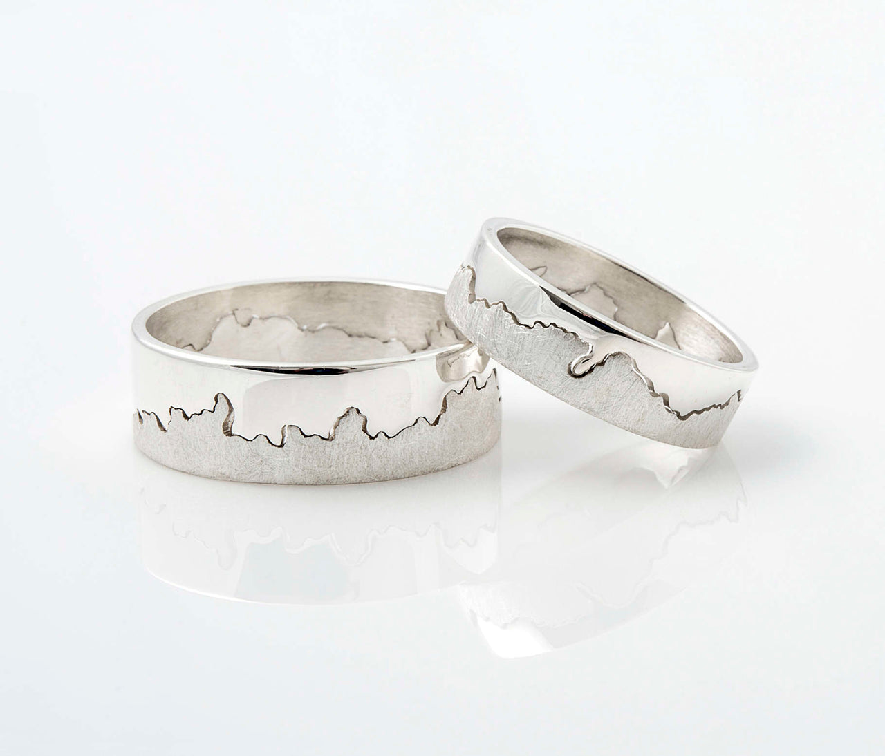 Coastline Rings - Silver (choose your coastline & contact us to order)